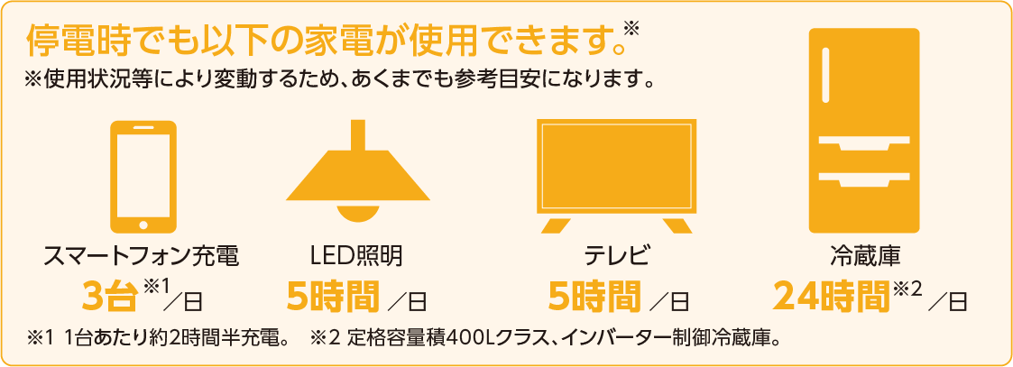停電時でも以下の家電が使用できます。